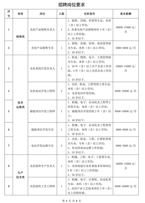 1626926866916078137.jpg 072212042889_0瑞兴德招聘公告(1)_1.jpg