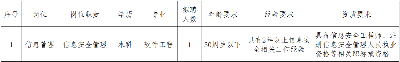 1641954874258018592.png 图片1.png