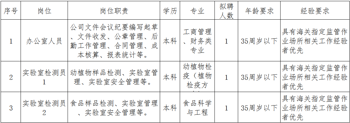 1641954890818092653.png 图片2.png