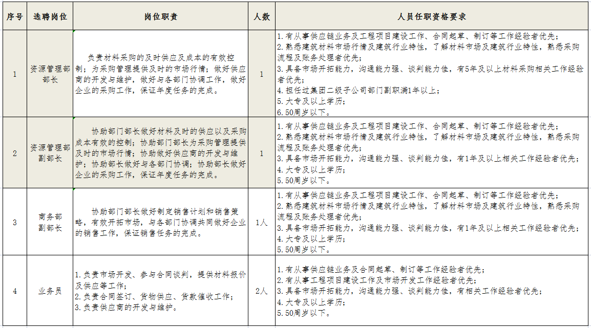 1648691777047039832.png 图片1.png