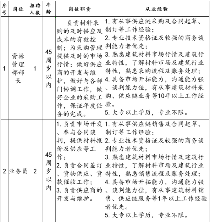 1650508726235023218.png 1650508704(1).png